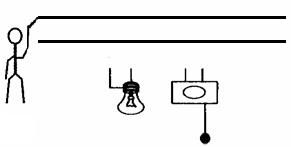 15 1 在如圖10所示的電路中,有一根導(dǎo)線尚未連接,請用筆線代替導(dǎo)線補(bǔ)上,并在方框中畫出對應(yīng)的電路圖 補(bǔ)上后要求 當(dāng)開關(guān)k閉合時(shí),兩燈都發(fā)光,且電流表的示數(shù)不變