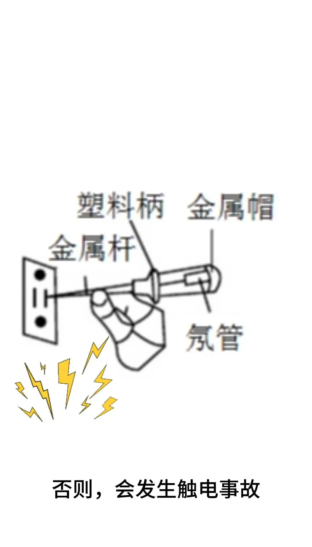 測電筆使用指南:安全與正確方法